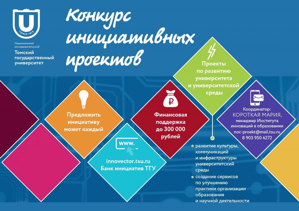 Конкурсы на развития проекта Конкурсы на развития проекта