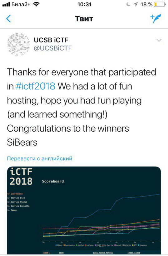 Сообщение о победе SiBears tweet_.jpg