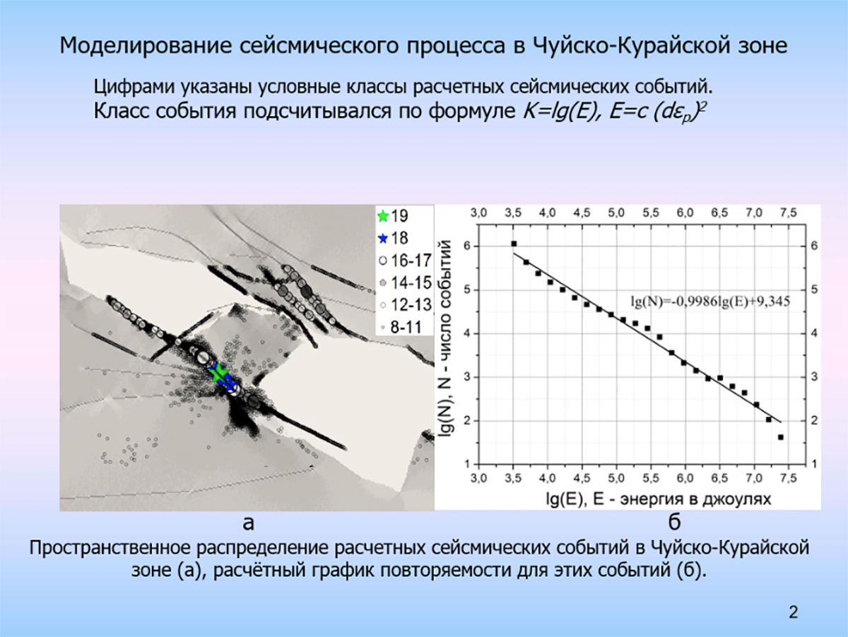 Причины землетрясений география 5. Ученый изучающий природу землетрясений. Последствия землетрясе. Ученый изучающий природу землетрясений. Землетрясения.